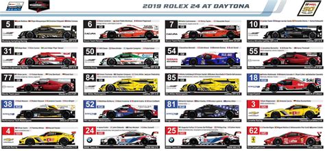 rolex tickets 2019|Rolex 24 day pass.